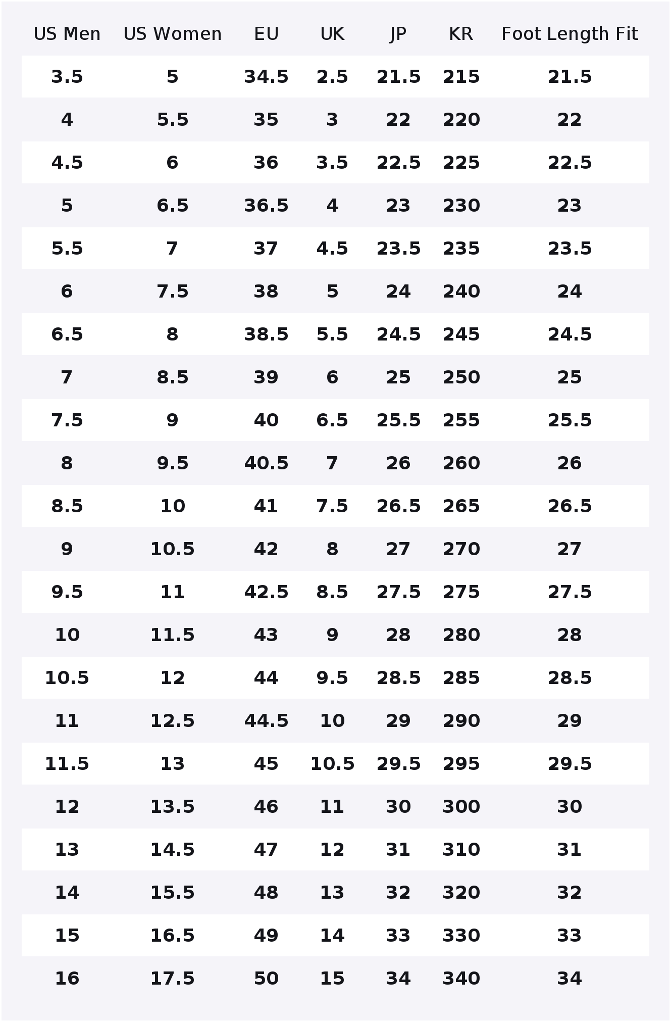 Vans プレミアム オールドスクール スケートボードシュー - Vans Shoes Old Skool のレビューと価格